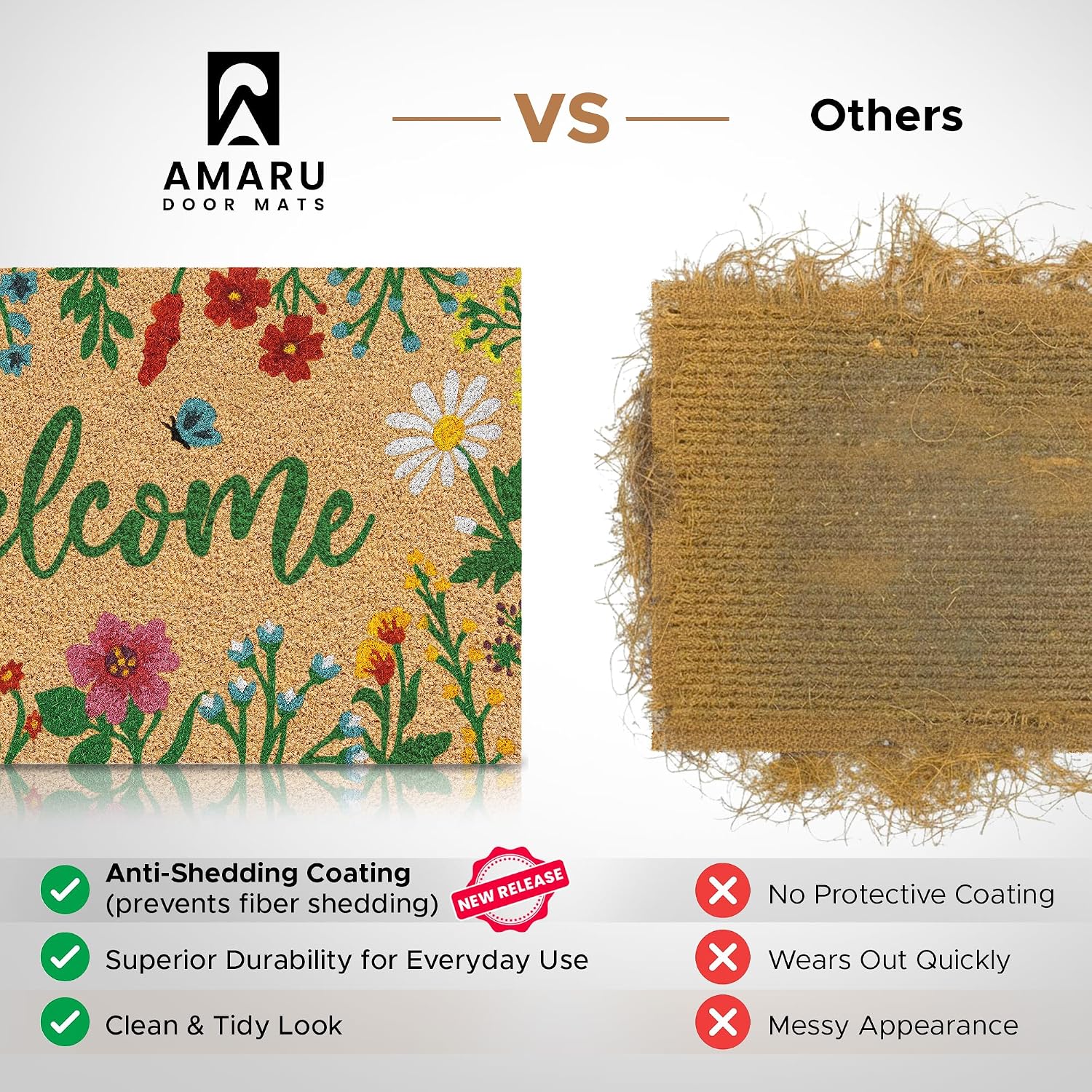 Minimalist Floral Coir Non Slip Welcome Doormat